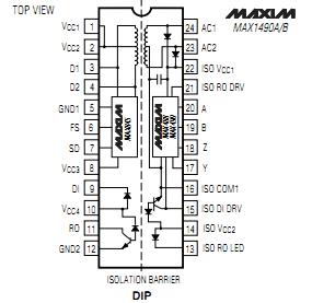 MAX1480CEPI+ pin configuration