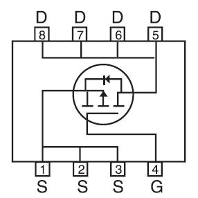 CEM4435 diagram