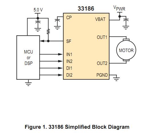 MC33186DH simplied block diagram