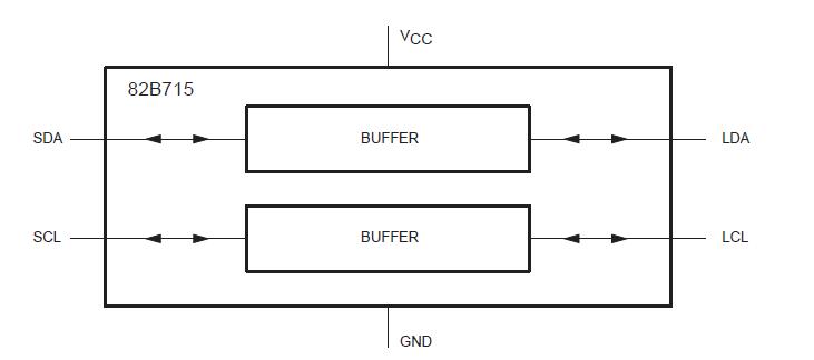 P82B715TD block diagram