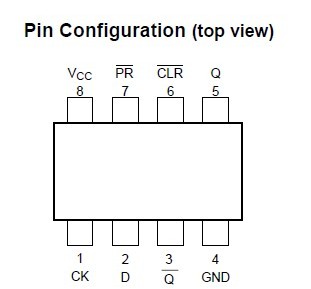 TC7W74F Pin Configuration