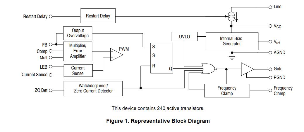 MC33368DR2G block diagram