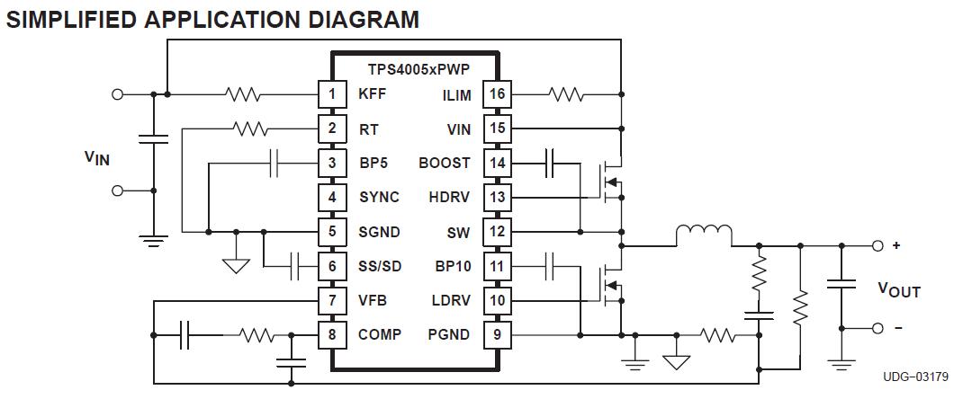 TPS40057PWPRG4 simplified application diagram