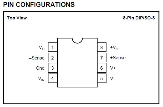 DRV134UA pin configuration diagram