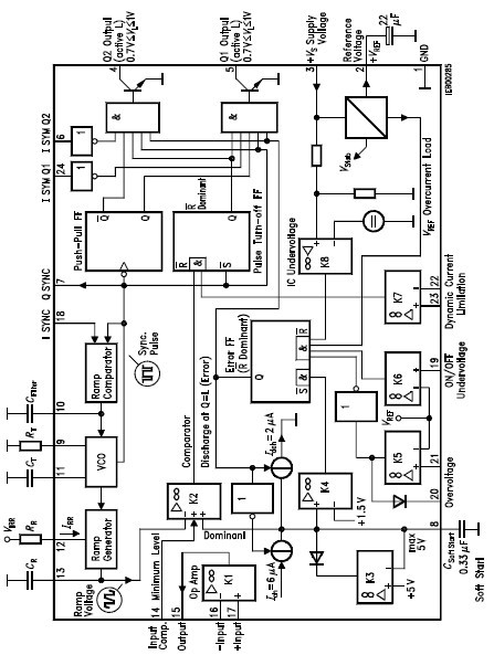 TDA4718A block diagram