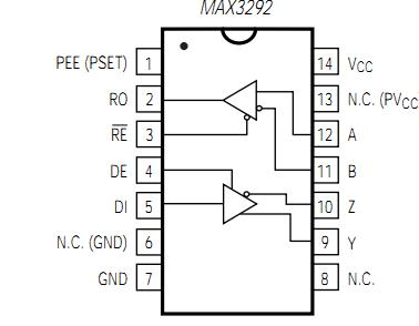 MAX3292ESD+ pin configuration
