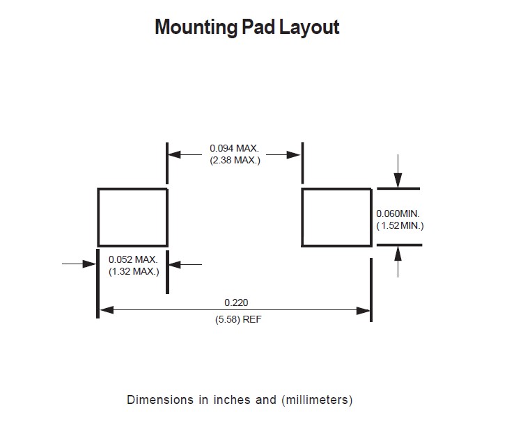 FM5817-T Dimensions in inches