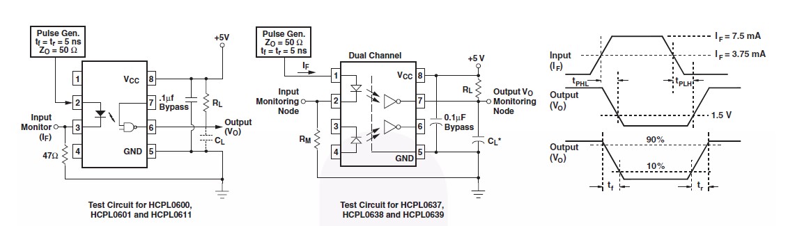 HCPL-0637R1 Test Circuit and Waveforms