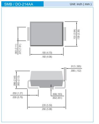 SR34 package dimensions