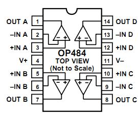 OP484FS pin configuration