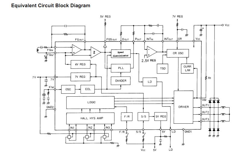 LB1921 equivalent circuit block diagram