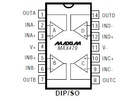 MAX479CSD Pin Configurations
