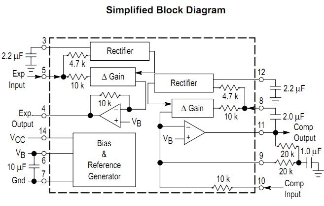 MC33110P simplied block diagram