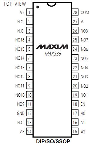 MAX336CAI+T pin configuration
