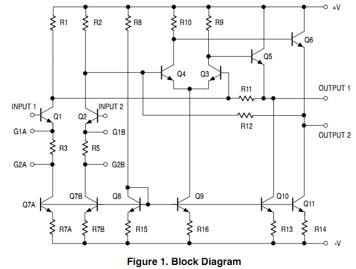 NE592D8R2G block diagram