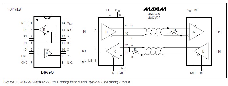 MAX491ESD Pin Configuration and Typical Operating Circuit