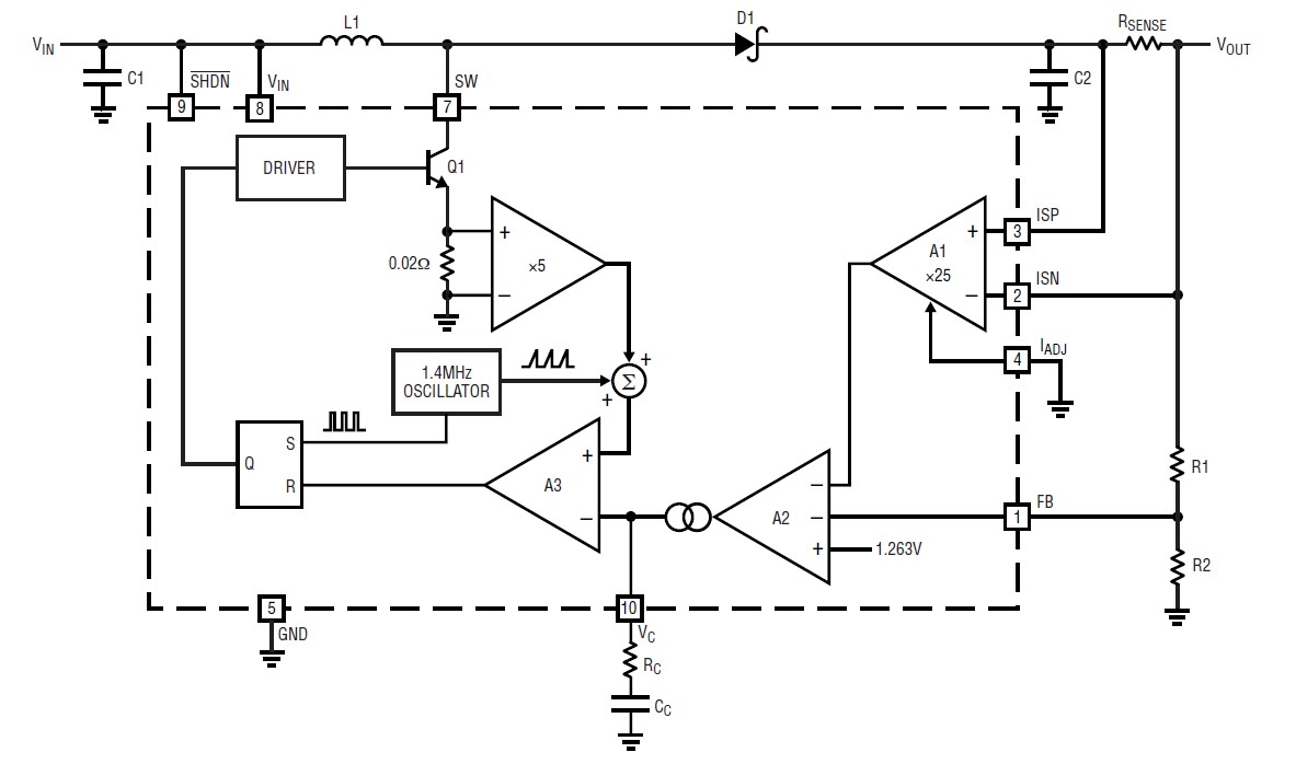 LT1618EMS block diagram