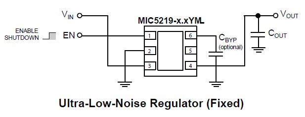 MIC5219-3.3YM5 Ultra-Low-Noise Regulator