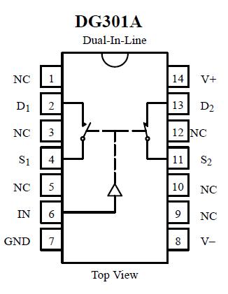 DG301AAA/88 pin configuration diagram