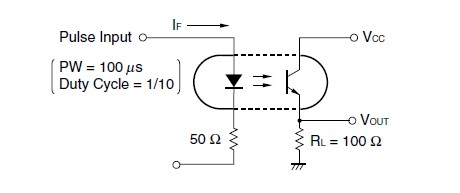 PS2501L-1-F3 Test circuit for switching time