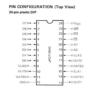 UPD71054C pin configuration