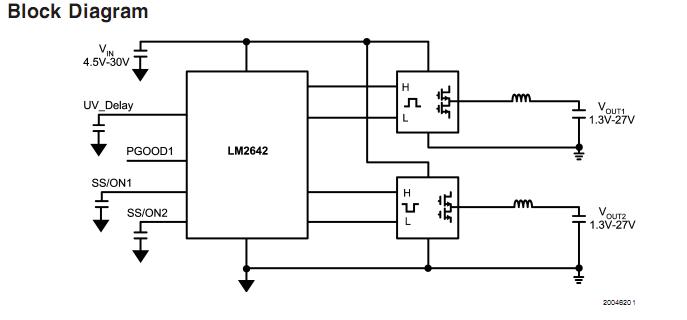 LM2642MTC block diagram