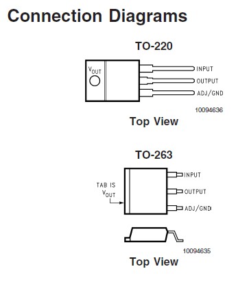 LM1084IT-ADJ Connection Diagrams 