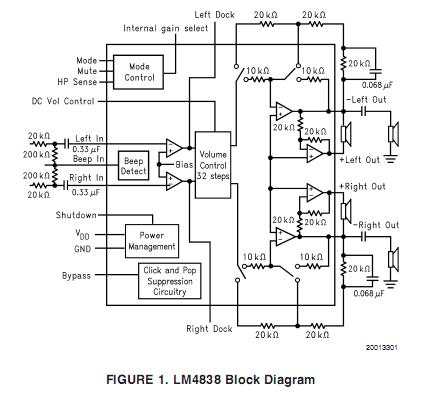 LM4838MTE circuit diagram