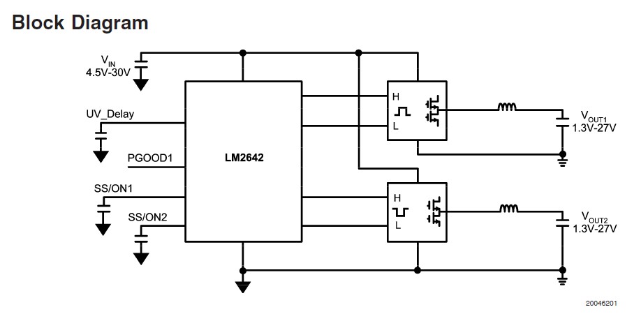 LM2642MTC Block Diagram