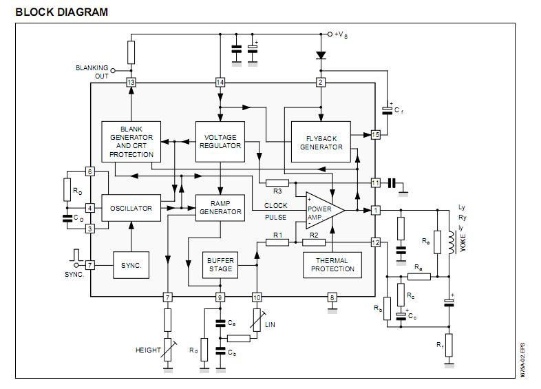 TDA1675A block diagram