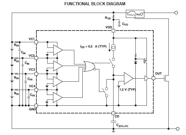 BQ29412DCTR  FUNCTIONAL BLOCK DIAGRAM