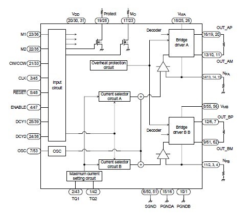 TB6560AHQ block diagram