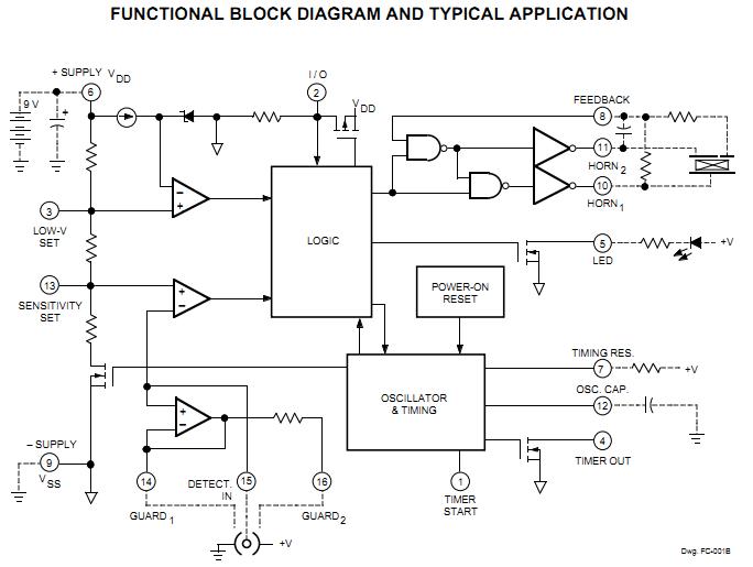 A5367CA functional blcok diagram and typical application