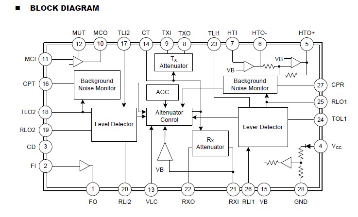 MC34118 block diagram