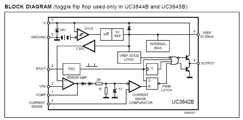 UC3842B block diagram