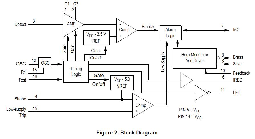  MC145010P block diagram