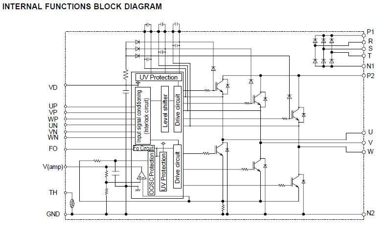 PS12036 block diagram