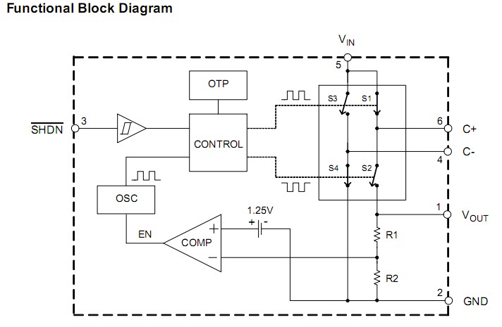 AP3602AKTTR-E1 functional block diagram