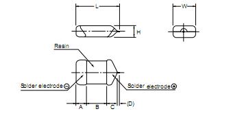 F951C106MQAAQ package dimensions