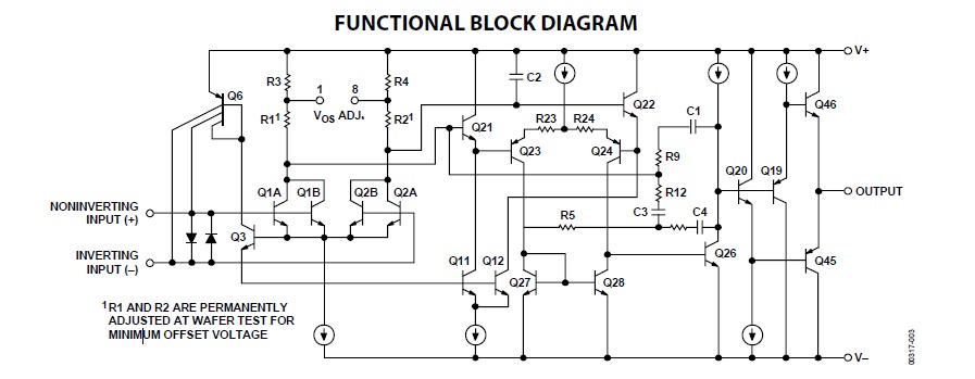 OP27G functional block diagram