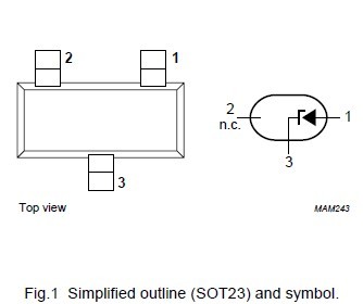 BZX84-C5V1 diagram