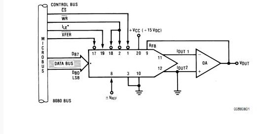DAC0832LCN circuit diagram