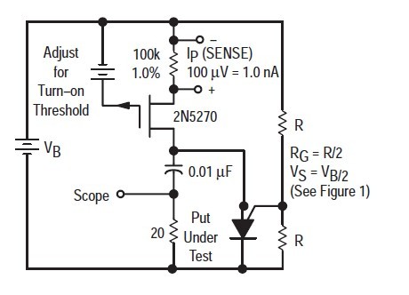 2N6028 Test Circuit