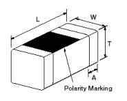 LL2012-F10NJ package dimensions