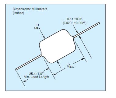 VC080505A150DP package dimensions