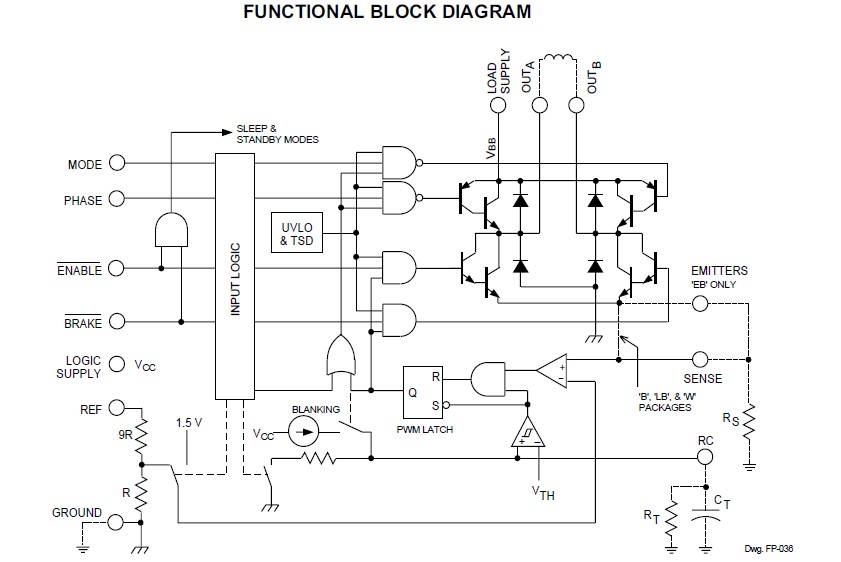 A3952SLBTR functional block diagram