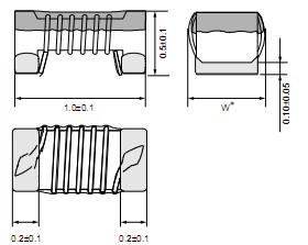 LQW15AN7N5 package dimensions