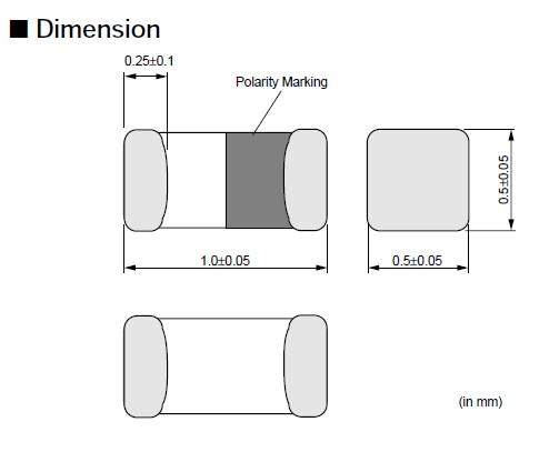LQG15HS10NJ package dimensions