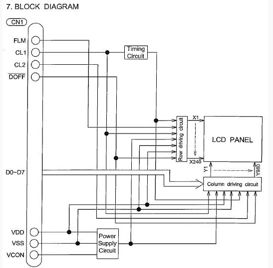 SX14Q004 block diagram