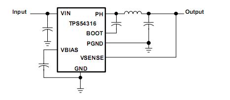 TPS54316PWP circuit diagram